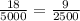  \frac{18}{5000} = \frac{9}{2500} 