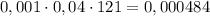 0,001\cdot0,04\cdot121=0,000484