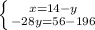 \left \{ {{x=14-y} \atop {-28y=56-196}} \right