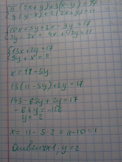 5(2x+y)+3(x-y)=17 3(y-x)+2(2x+y)=11 решите сичстему уравнений огромное !