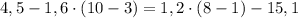 4,5-1,6\cdot(10-3)=1,2\cdot(8-1)-15,1