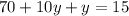 70+10y+y=15