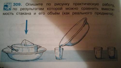 Опишите по рисунку практическую работу, по результатам которой можно сравнить вместимость стакана и