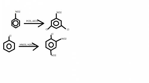 Одинаковые ли продукты реакции получатся при хлорировании нитробензола и при нитровании хлорбензола?