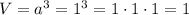 V=a^{3}=1^{3}=1\cdot1\cdot1=1