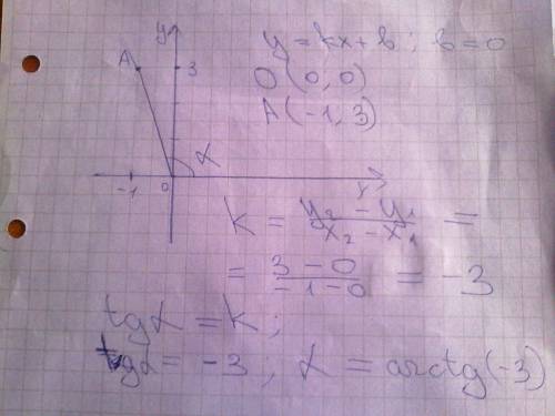 Найти угол между лучом оа и положительной полуосью ох если а(-1; 3)