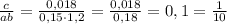 \frac{c}{ab}=\frac{0,018}{0,15\cdot1,2}=\frac{0,018}{0,18}=0,1=\frac{1}{10}