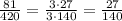 \frac{81}{420}=\frac{3\cdot27}{3\cdot140}=\frac{27}{140}