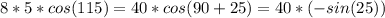 8*5*cos(115)=40*cos(90+25)=40*(-sin(25))