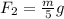 F_2=\frac{m}{5}g