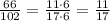 \frac{66}{102}=\frac{11\cdot6}{17\cdot6}=\frac{11}{17}