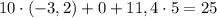 10\cdot(-3,2)+0+11,4\cdot5=25