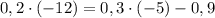 0,2\cdot(-12)=0,3\cdot(-5)-0,9