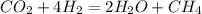 CO_2+4H_2=2H_2O+CH_4