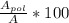 \frac{A_{pol}}{A}*100