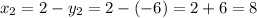 x_{2}=2-y_{2}=2-(-6)=2+6=8