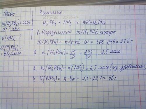 Какой объем аммиака может прореагировать с 500 граммами 49% раствора фосфорной кислоты?