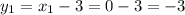 y_{1}=x_{1}-3=0-3=-3