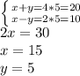 \left \{ {{x+y=4*5=20} \atop {x-y=2*5=10}} \right\\ 2x=30\\x=15\\y=5