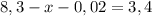 8,3-x-0,02=3,4