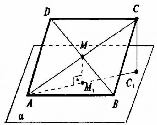 Через одну из сторон параллелограмма проведена плоскость.расстояние от противолежащей стороны до это
