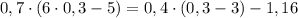 0,7\cdot(6\cdot0,3-5)=0,4\cdot(0,3-3)-1,16