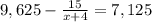 9,625-\frac{15}{x+4}=7,125