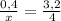 \frac{0,4}{x}=\frac{3,2}{4}