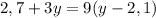 2,7+3y=9(y-2,1)