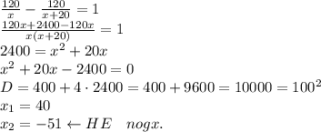 \\\frac{120}x-\frac{120}{x+20}=1\\\frac{120x+2400-120x}{x(x+20)}=1\\2400=x^2+20x\\x^2+20x-2400=0\\D=400+4\cdot2400=400+9600=10000=100^2\\x_1=40\\x_2=-51\leftarrow HE\quad nogx.