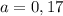 a=0,17