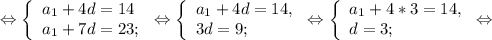 \Leftrightarrow\left \{ \begin{array}{lcl} {{a{_1}+4d=14} \\ {a{_1}+7d=23;}} \end{array} \right.\Leftrightarrow\left \{ \begin{array}{lcl} {{a{_1}+4d=14,} \\ {3d=9;}} \end{array} \right.\Leftrightarrow\left \{ \begin{array}{lcl} {{a{_1}+4*3=14,} \\ {d=3};} \end{array} \right.\Leftrightarrow