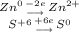 {Zn^0 {{-2e}\atop\longrightarrow}Zn^{2+}}\atop S^{+6}{{+6e}\atop{\longrightarrow}}S^0}