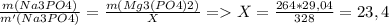 \frac{m(Na3PO4)}{m'(Na3PO4)}=\frac{m(Mg3(PO4)2)}{X}=X=\frac{264*29,04}{328}=23,4