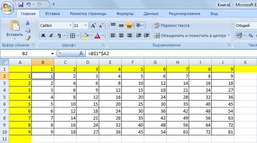 Создайте в электронной таблице фрагмент таблицы умножения от 1 до 9 (по вертикали и горизонтали). (а