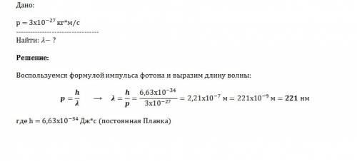 Определите длину волны ультрафиолетового излучения, импульс кванта которого при полном поглощении ра