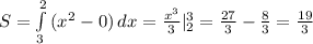 S = \int\limits^2_3 {(x^2 -0)} \, dx = \frac{x^3}{3}|_2^3 = \frac{27}{3}-\frac{8}{3} = \frac{19}{3}