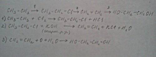 Найдите уравнения реакций,при которых можно осуществить следующие превращения: сн3-сн3→сн3-сн2-сi→сн