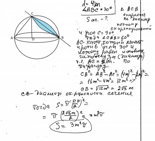 Решить) 1 .осевое сечение цилиндра-квадрат,диагональ которого 4 см.найти площадь полной поверхности