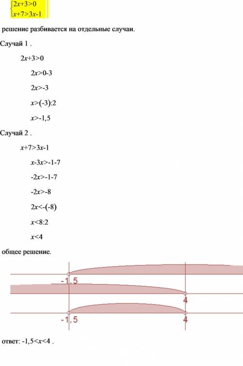 Решите систему неравенств 2x+3> 0,x+7> 3x-1