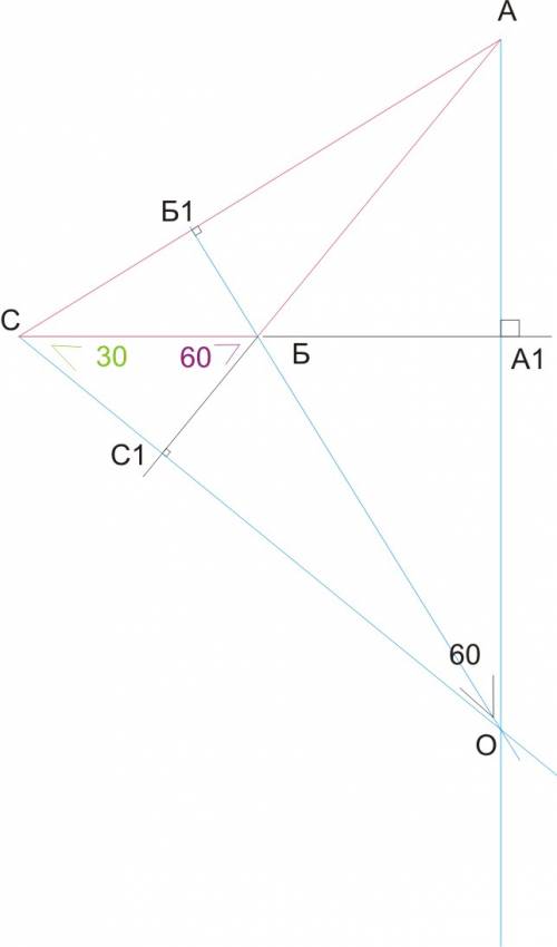 Втреугольнике abc угол b-тупой.продолжение высот aa1.bb1.cc1 пересекаются в точке o угол aoс=60 град