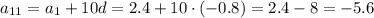 a_{11}=a_1+10d=2.4+10\cdot(-0.8)=2.4-8=-5.6