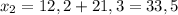 x_{2}=12,2+21,3=33,5 