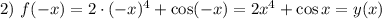 2)~ f(-x)=2\cdot(-x)^4+\cos(-x)=2x^4+\cos x=y(x)