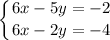 \displaystyle~~~~~~~~~ \left \{ {{6x-5y=-2} \atop {6x-2y=-4}} \right. 