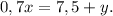 0,7x=7,5+y.