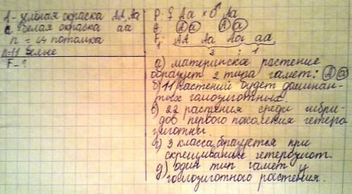 Спо биологии, 10 у растений зеленая окраска доминирует над белой. при скрещивании зеленых растений п