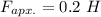 F_{apx.}=0.2\ H