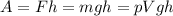 A=Fh=mgh=pVgh