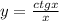 y = \frac{ctgx}{x}